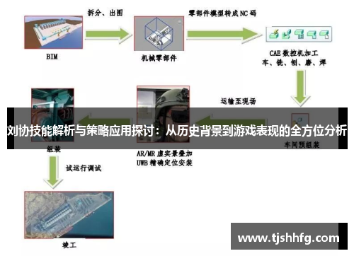 刘协技能解析与策略应用探讨：从历史背景到游戏表现的全方位分析